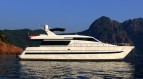 Motor yacht LOLEA